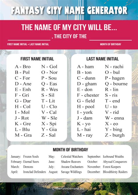 fake city names|More.